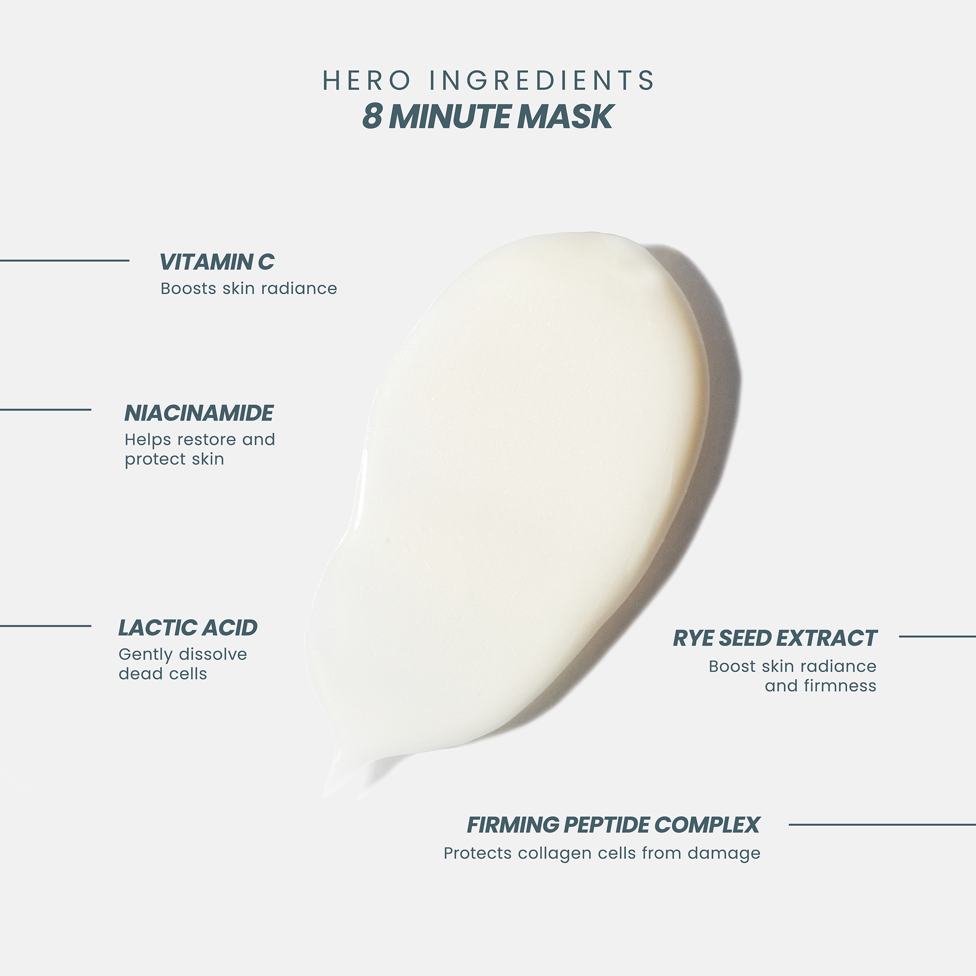 8 MINUTE MASK