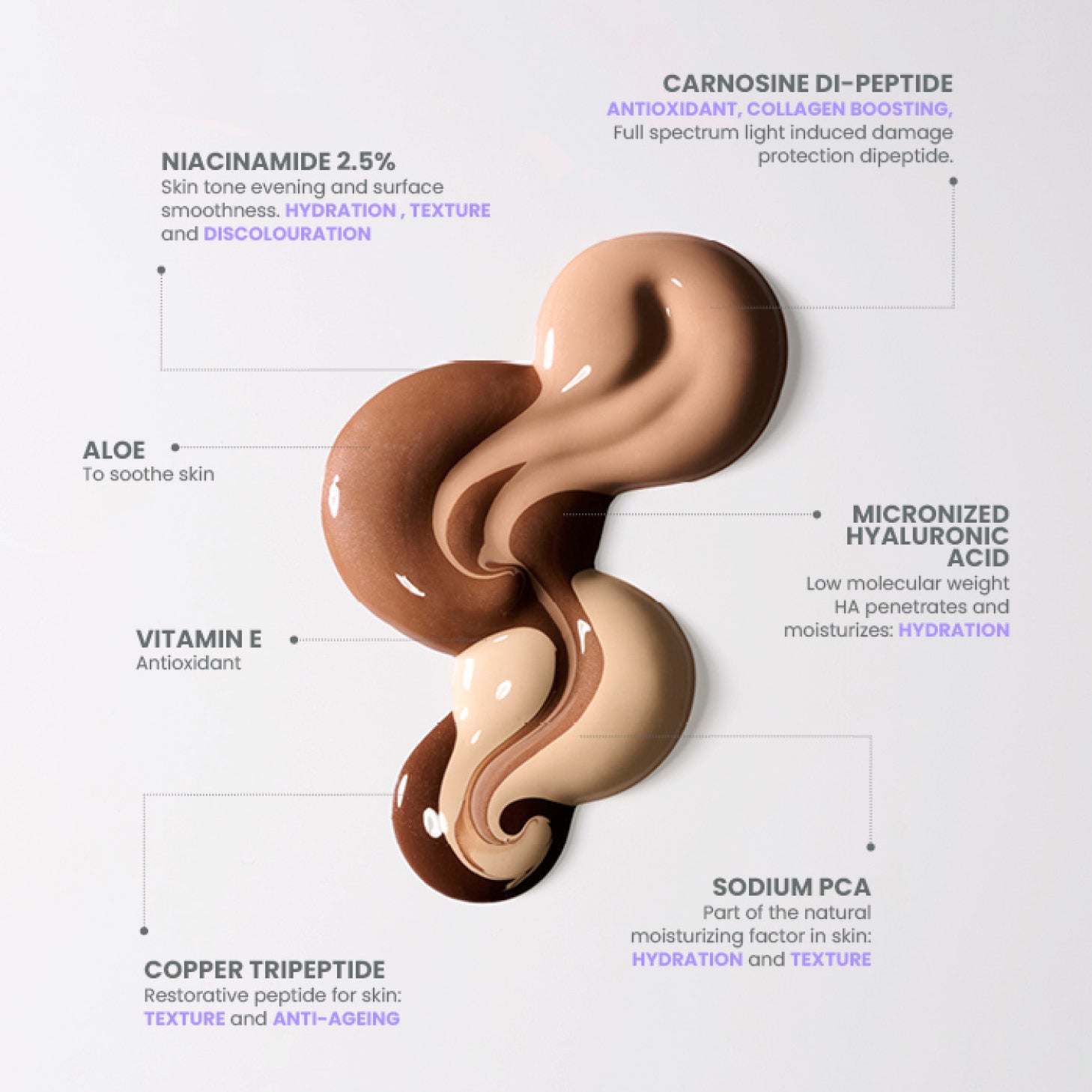 allure-medium-cool