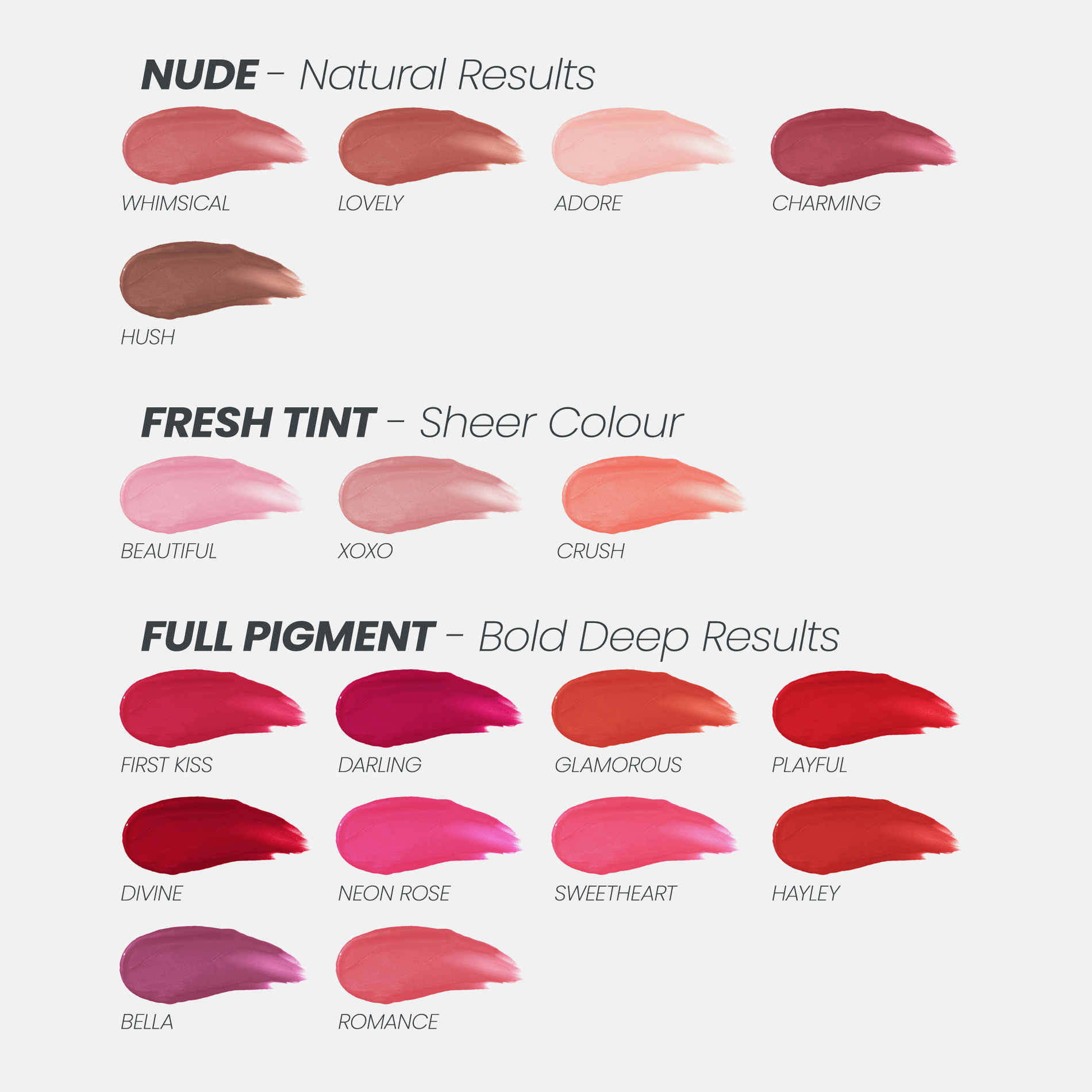WONDER BLADING Peel & Reveal Lip Stain Kit WONDERSKIN