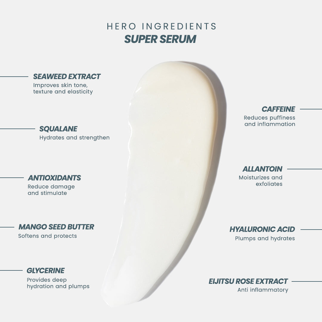 PUREVOC SUPER SERUM WONDERSKIN