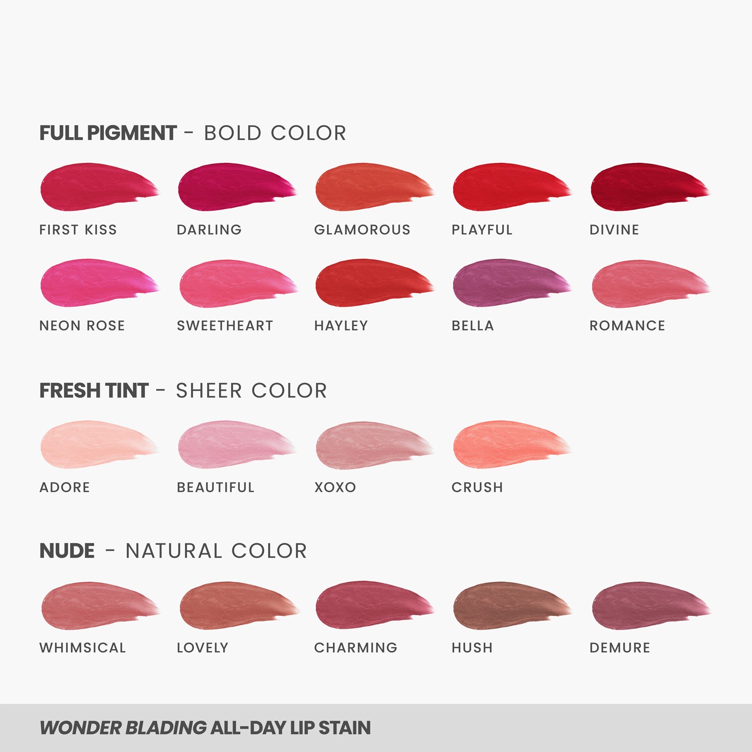 Kiss-proof Lip Duo – WONDERSKIN